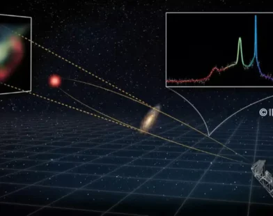 Cientistas detectam “laser natural” vindo de 8 bilhões de anos-luz